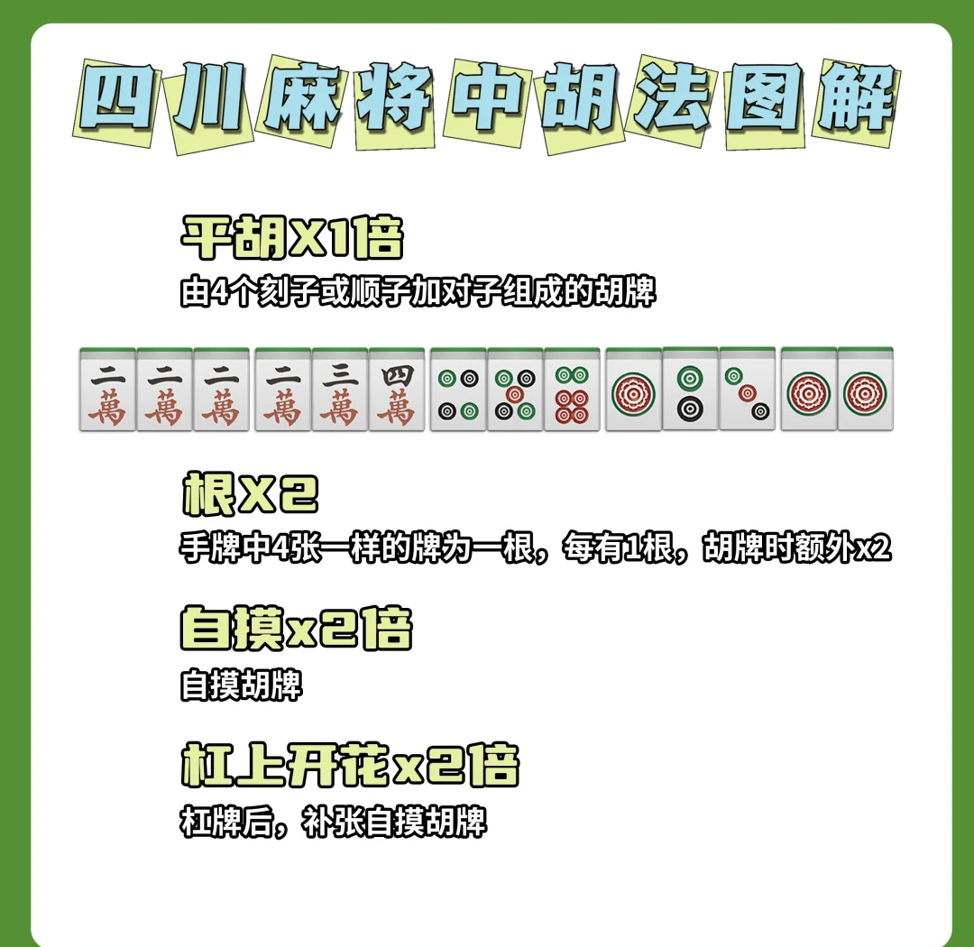 介绍一款“四川蜀山麻将挂怎么用	”万能开挂器（确实有挂）-第2张图片