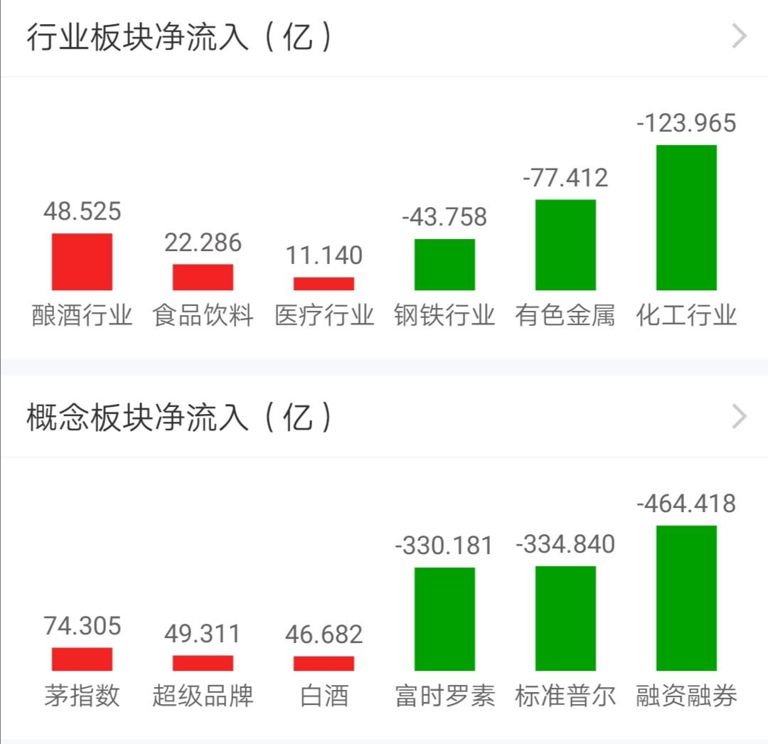 今日盘点“天天福建十三张输赢规律	”外卦神器下载安装-第2张图片