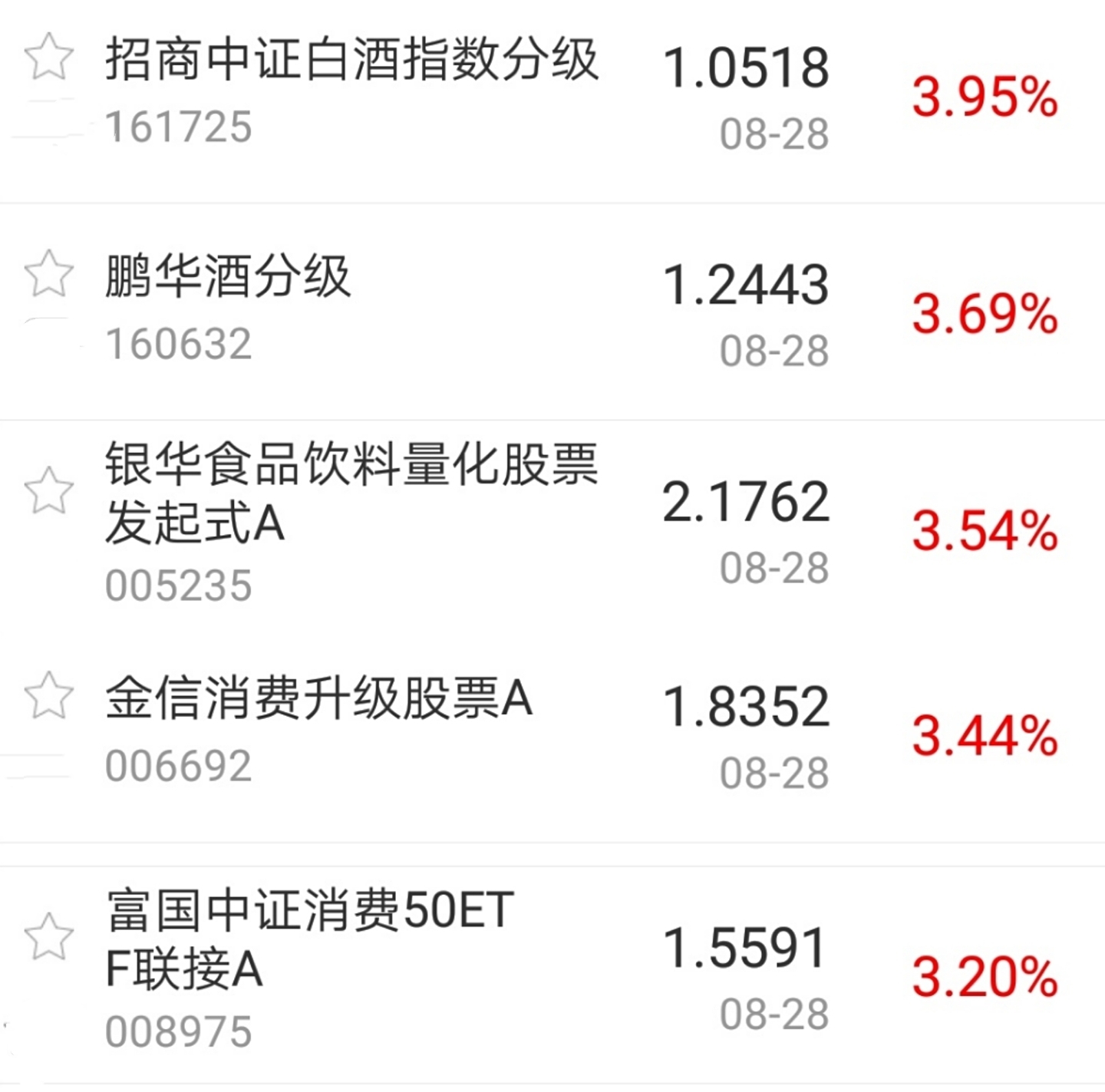 今日盘点“天天福建十三张输赢规律”外卦神器下载安装-第3张图片