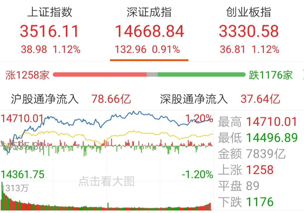 今日盘点“天天福建十三张外卦神器通用版”万能开挂神器（真的有挂）-第2张图片