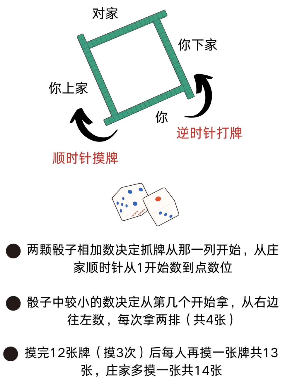 玩家必看教程“微乐山东麻将怎么才会赢”开挂器软件安装-第1张图片