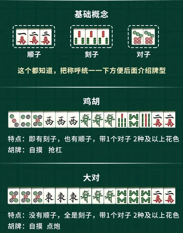 分享一款“微乐海南麻将怎么打才赢	”必赢神器通用版-第2张图片