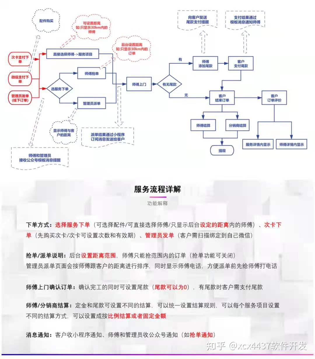 我来教大家“微信小程序开心泉州麻将有挂吗”开挂神器安装下载-第1张图片