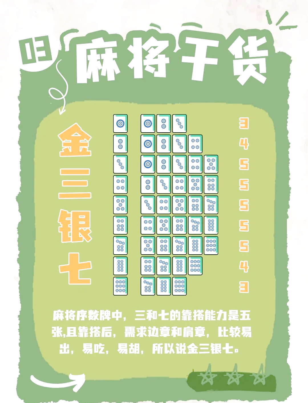 我来教大家“微乐广东麻将自建房输赢规律”万能开挂器（确实有挂）-第3张图片