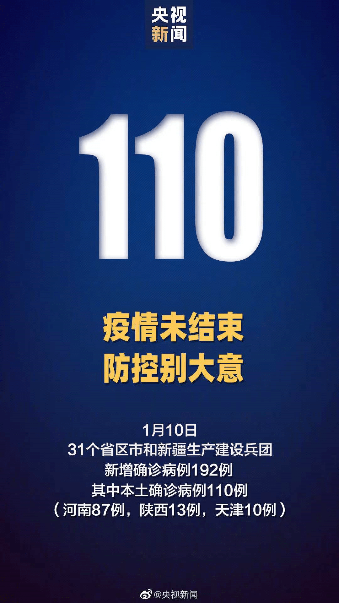 北京新增确诊病例系奥密克戎,北京 确诊 奥北-第2张图片