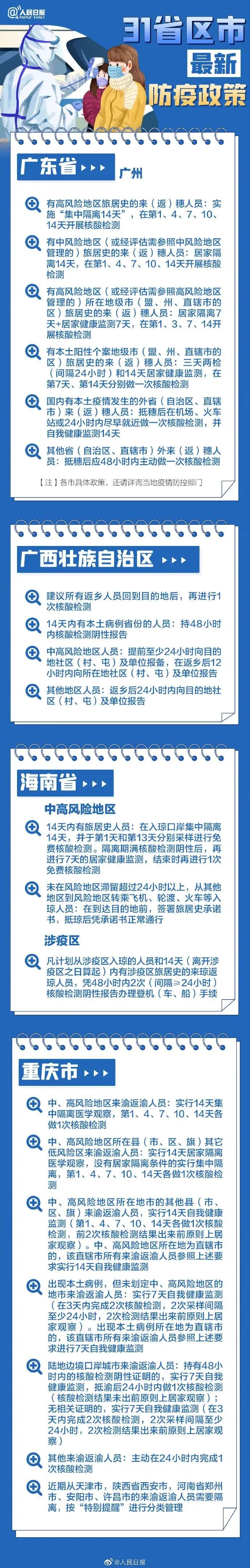 “31省区市新增本土确诊93例” 31省区市新增确诊57例 其中本土38例？-第2张图片