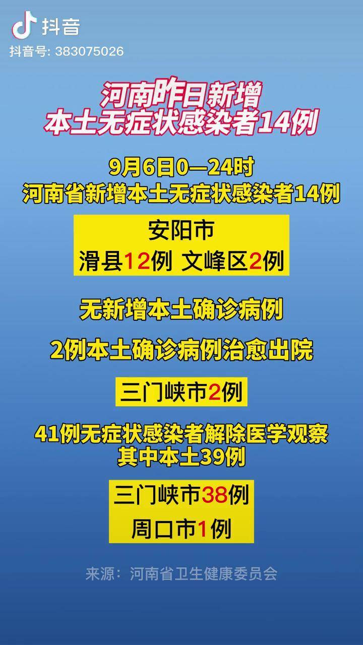 河南新增1例确诊.河南新增1例确诊病例情况通报-第2张图片