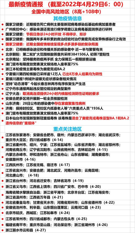 「全国有49个中风险区」〃全国有74个中风险地区-第1张图片