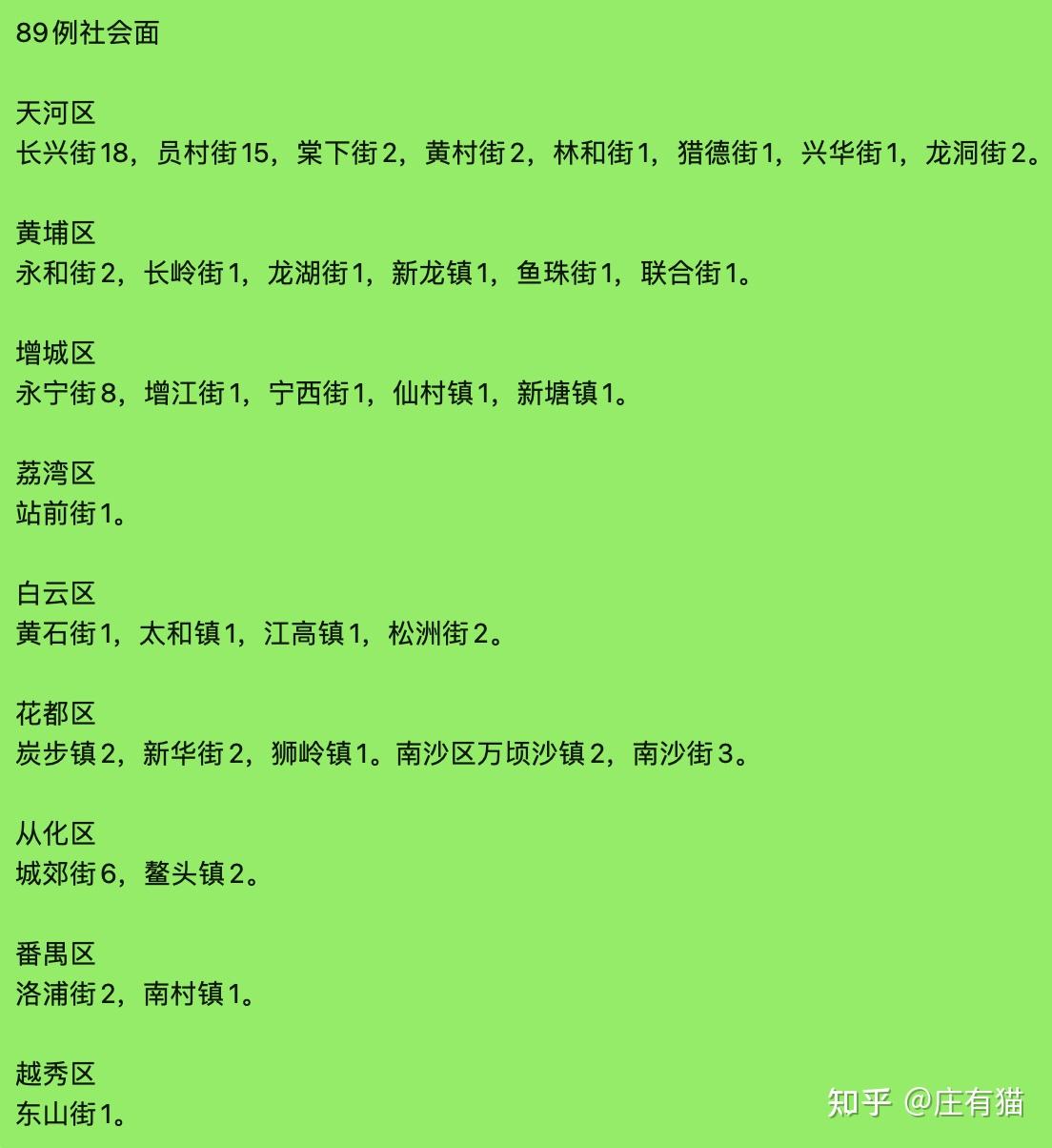 「31省新增确诊11例6例为本土」〃31省新增确诊33例本土17例-第3张图片