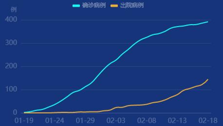 【山东今天疫情最新消息/山东今天疫情最新消息确诊人数】-第1张图片
