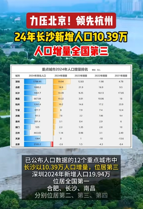 31省区市新增本土确诊43例.31省区市新增本土确诊42例-第3张图片