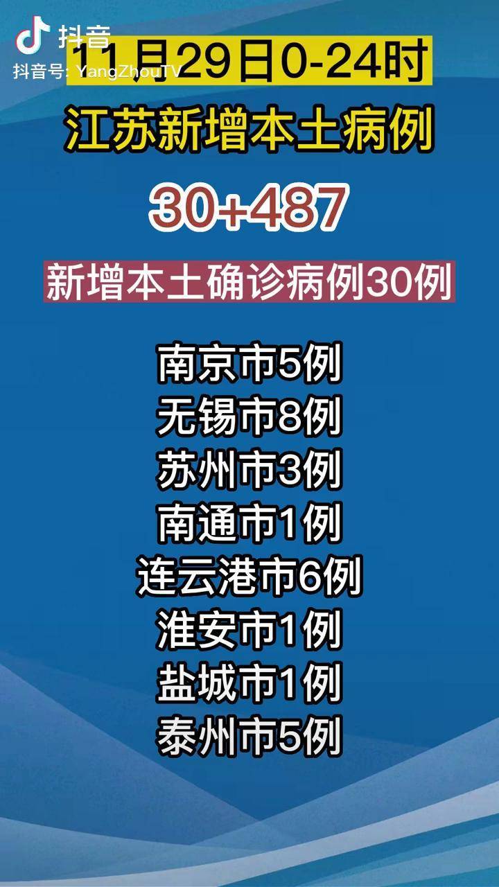 31省区新增32例确诊〃31省区市新增确诊34例-第1张图片