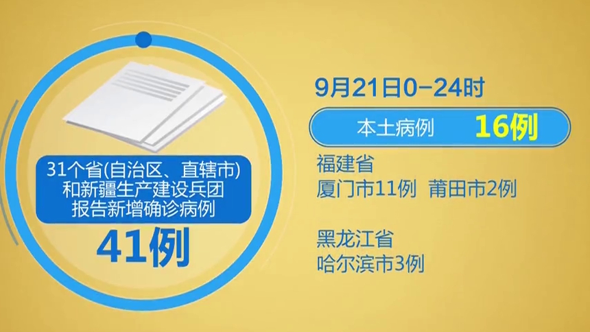 辽宁昨日增21例本土〃辽宁昨日新增4例本土确诊行程-第2张图片