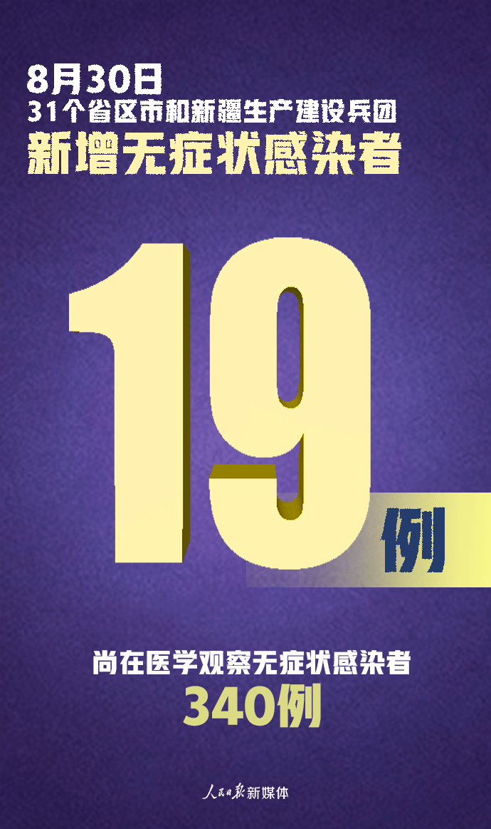 “河北现有本土确诊病例12例” 河北现在确诊几例？-第1张图片