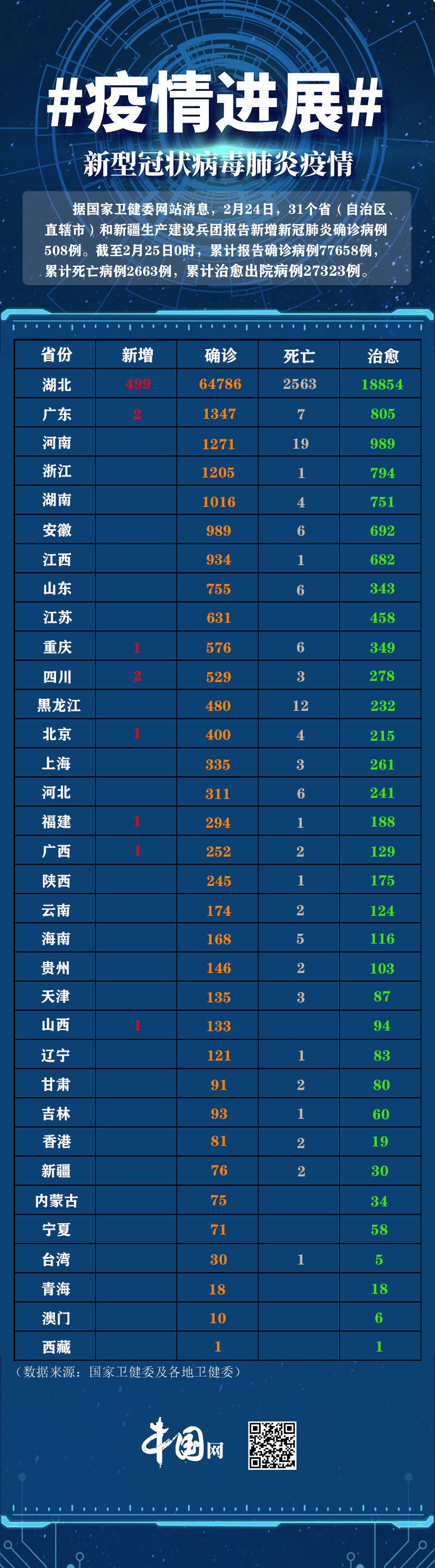 “沈阳疫情最新通报” 沈阳疫情 最新？-第2张图片