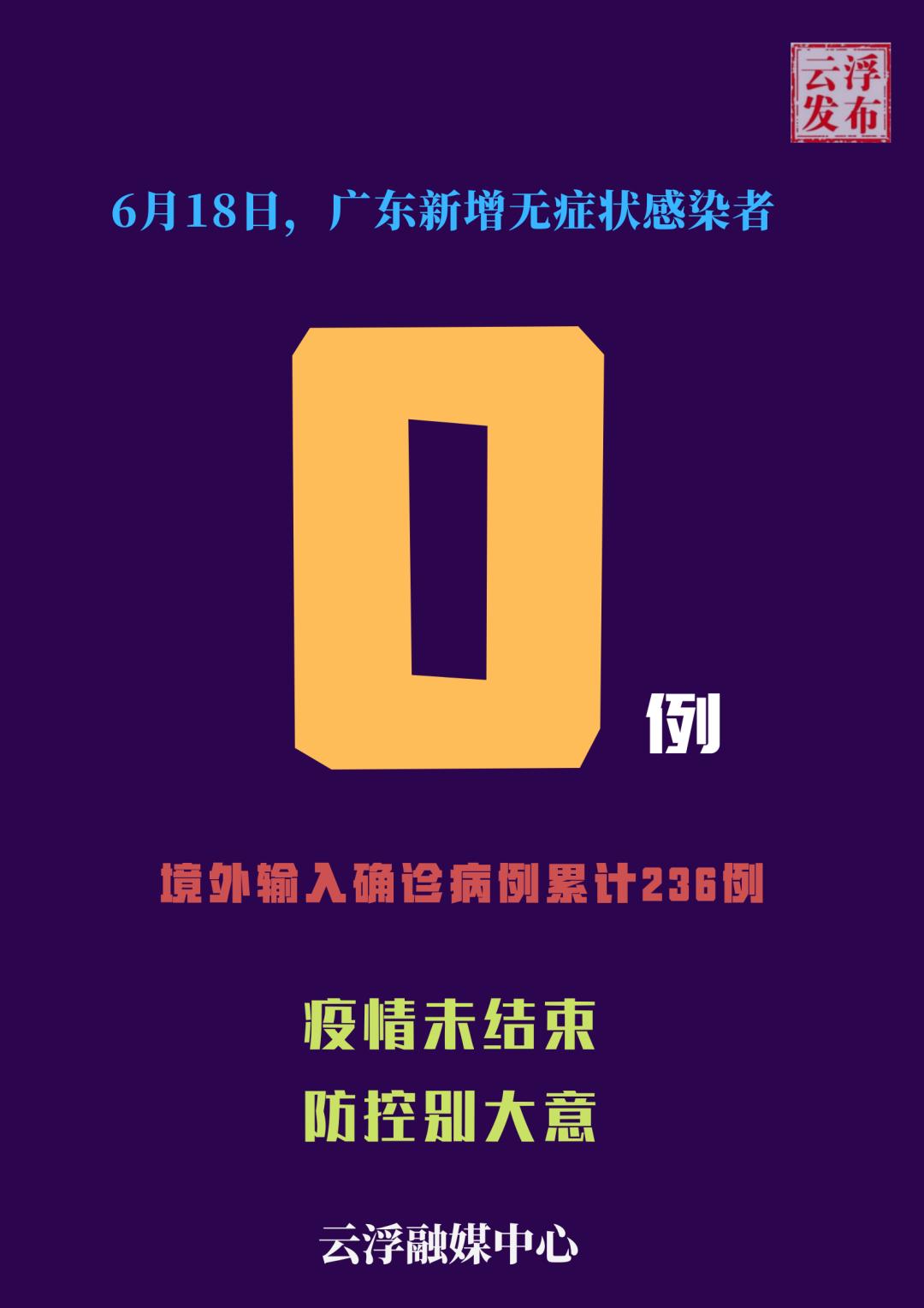 31省新增确诊19例均为境外输入-31省份新增确诊10例均为境外输入病例-第1张图片