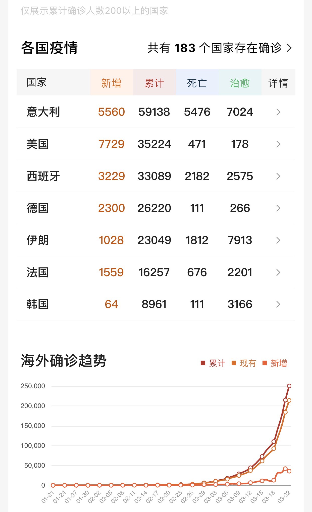 【石家庄今天最新疫情/石家庄今天疫情最新消息确诊人数】-第1张图片