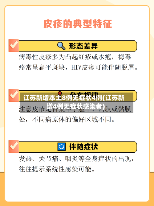 「江苏新增本土确诊」〃江苏新增本土确诊3例-第3张图片