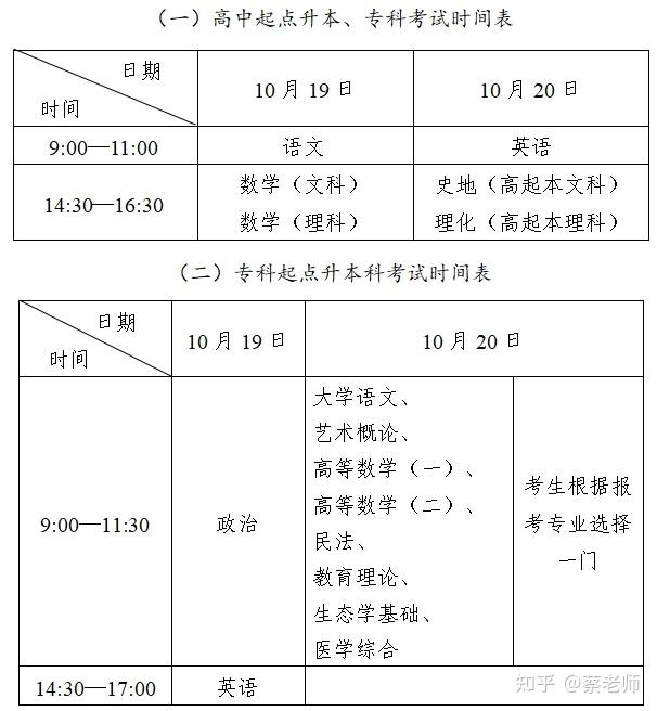 高考几天时间,高考几天时间结束-第2张图片