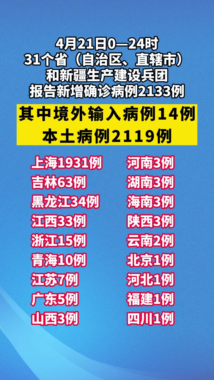31省区市新增7例本土确诊病例-31省区市新增1例本土确诊病例-第3张图片