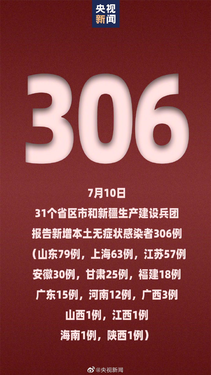 内蒙古新增本土确诊42例〃内蒙古新增确诊12例 其中本土10例-第1张图片