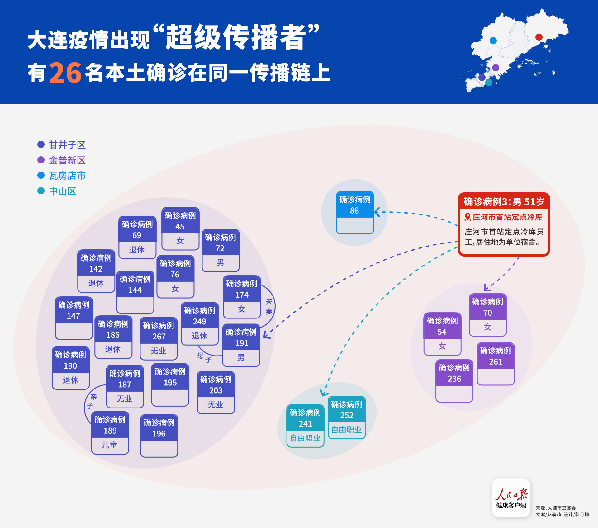 内蒙古额济纳旗新增8例确诊,内蒙古额济纳旗确诊详情公布-第1张图片