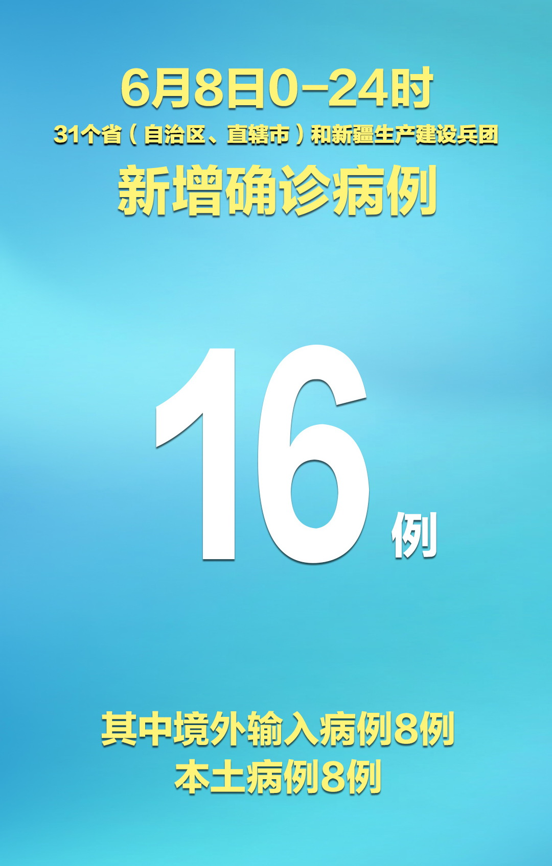 “31省区市新增11例境外输入病例” 31省区市新增12例境外输入病例？-第2张图片
