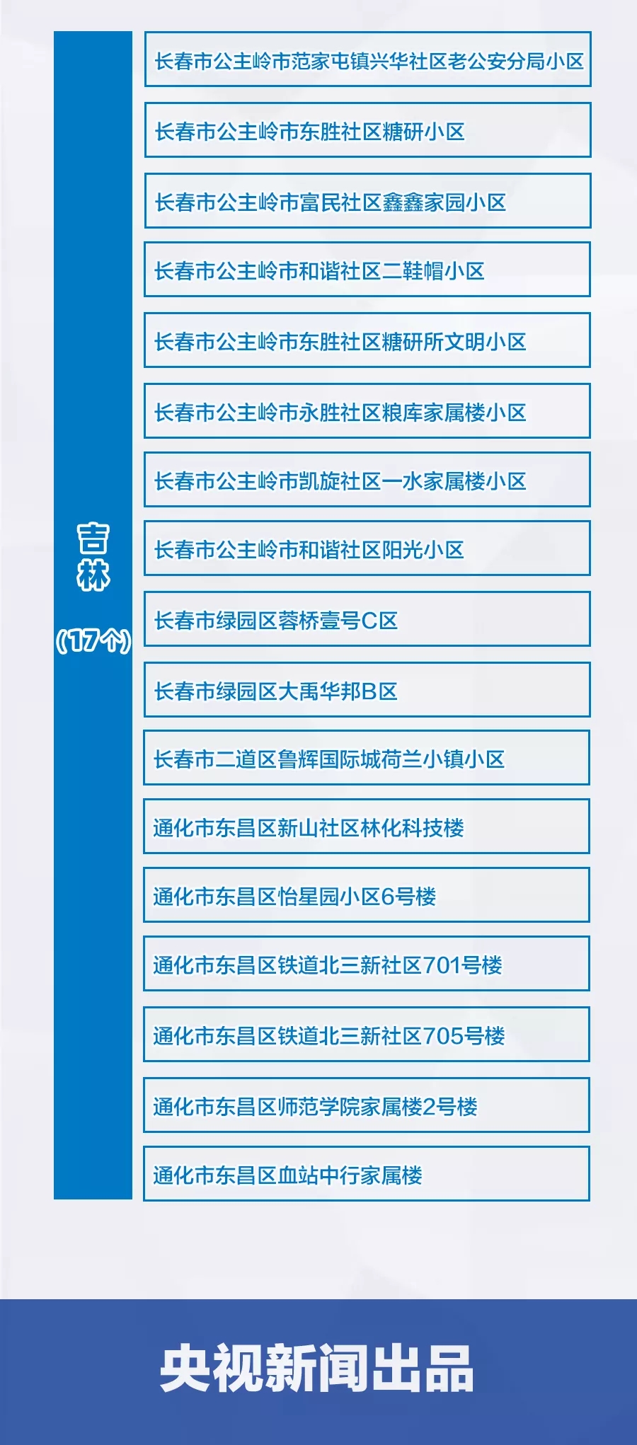 最新疫情辽宁〃辽宁最新疫情公告-第1张图片
