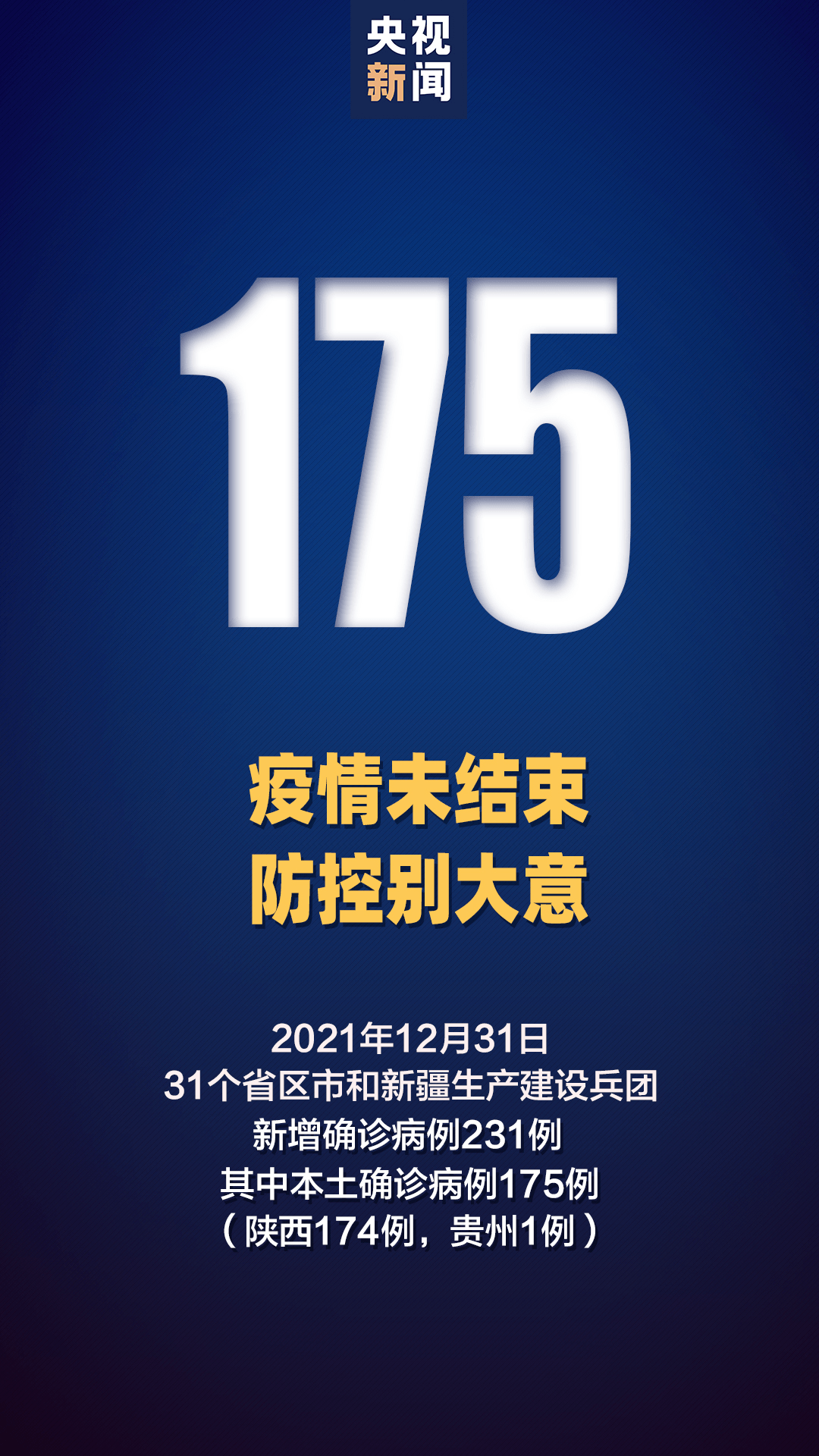 “西安新增5例初筛阳性” 西安新增1例本土确诊？-第1张图片