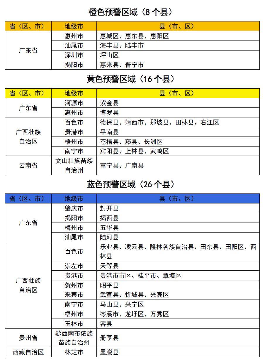 【中高风险地区名单最新查询/中高风险地区最新名单官方】-第1张图片