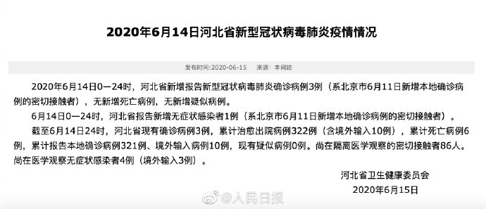 “北京疫情最新报告” 北京疫情最新报告今天？-第1张图片