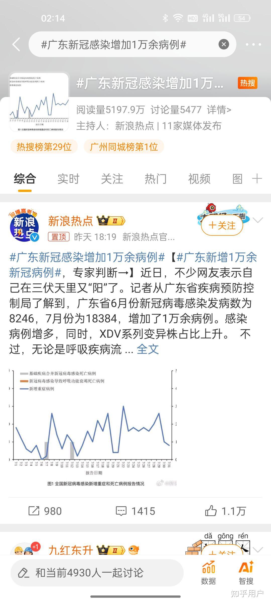 【中国新冠一共死去的人数/中国新冠一共死去的人数是多少】-第2张图片