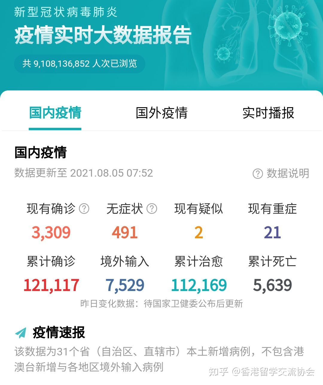 “国内疫情最新数据消息” 国内疫情最新数据消息？-第2张图片