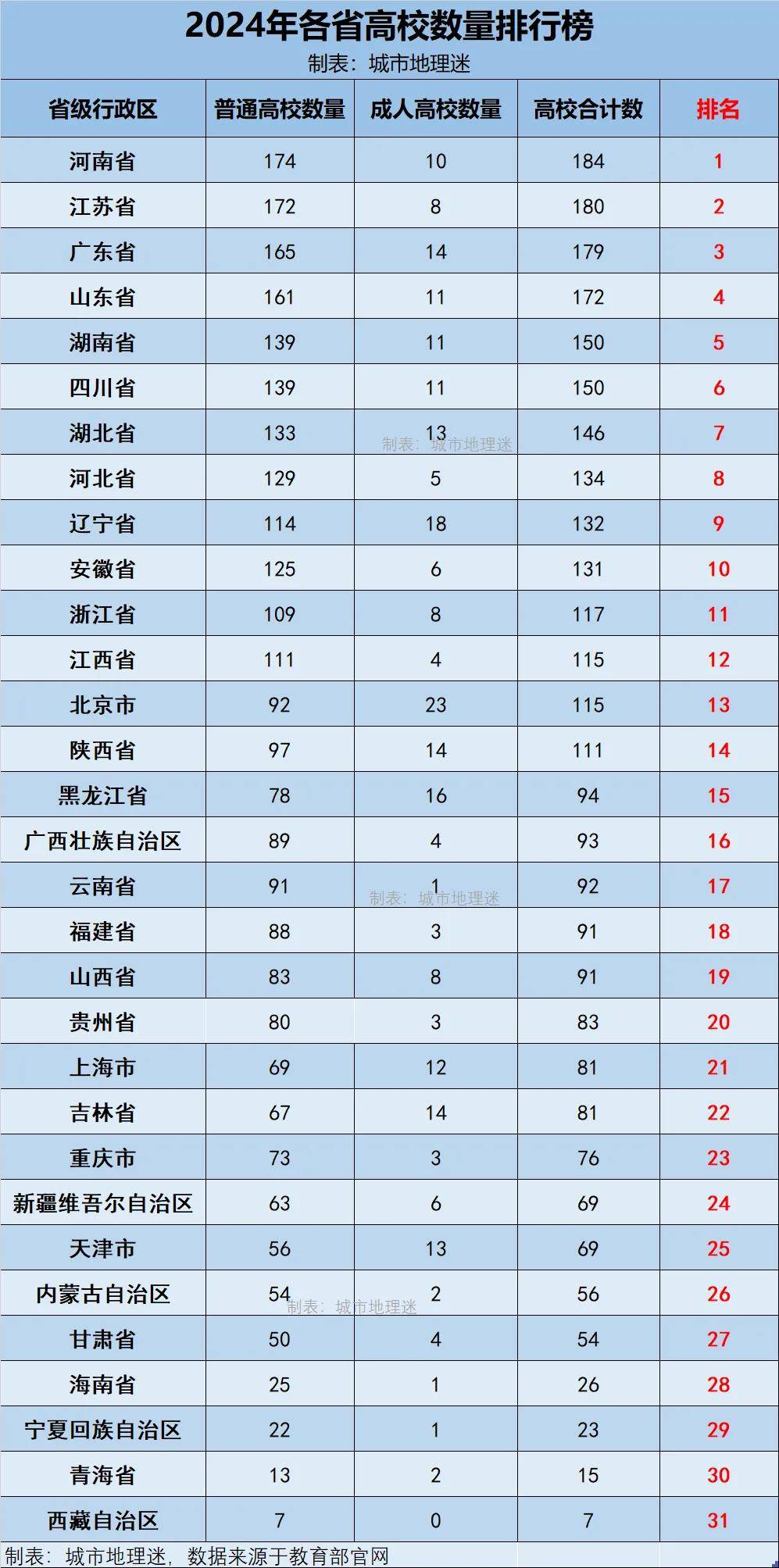 “31省新增本土确诊101例” 31省新增确诊11例 本土8例？-第1张图片