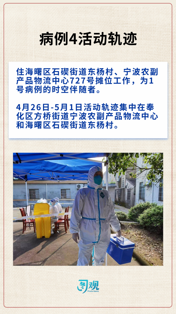 宁波疫情最新消息今天新增病例〃宁波疫情最新消息今天新增病例多少-第1张图片