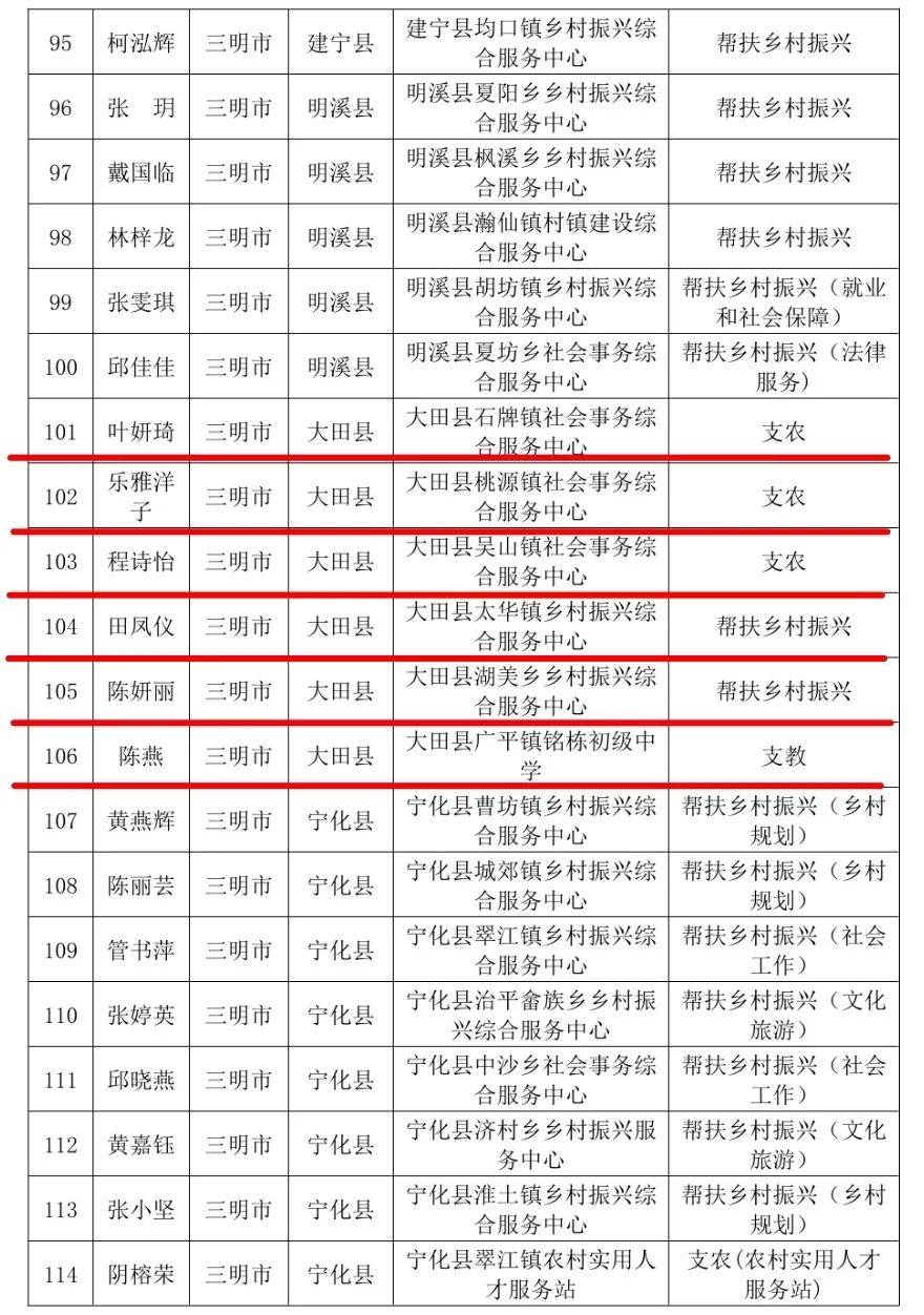 31省区市新增确诊16例含本土7例〃31省区市新增确诊76例本土40例-第3张图片