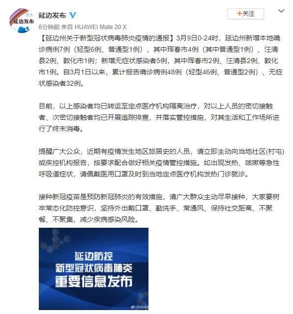 吉林省最近疫情.吉林省近期疫情-第1张图片