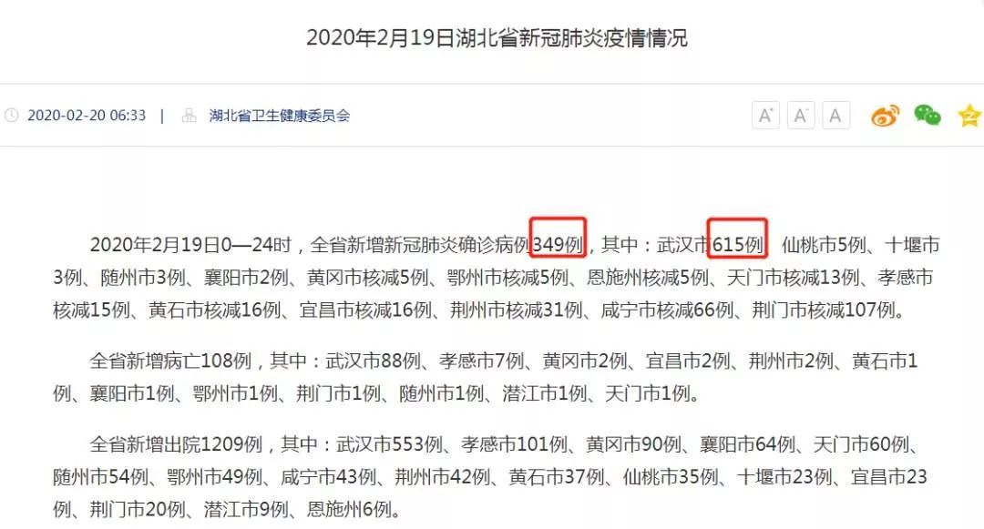 “9日山西疫情速报” 昨日山西疫情通报？-第3张图片