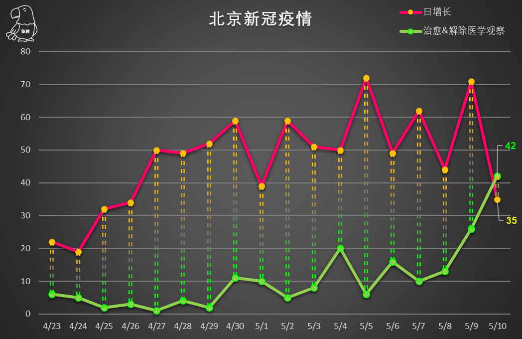 青岛疫情最新动态.青岛疫情最新消息58例-第3张图片