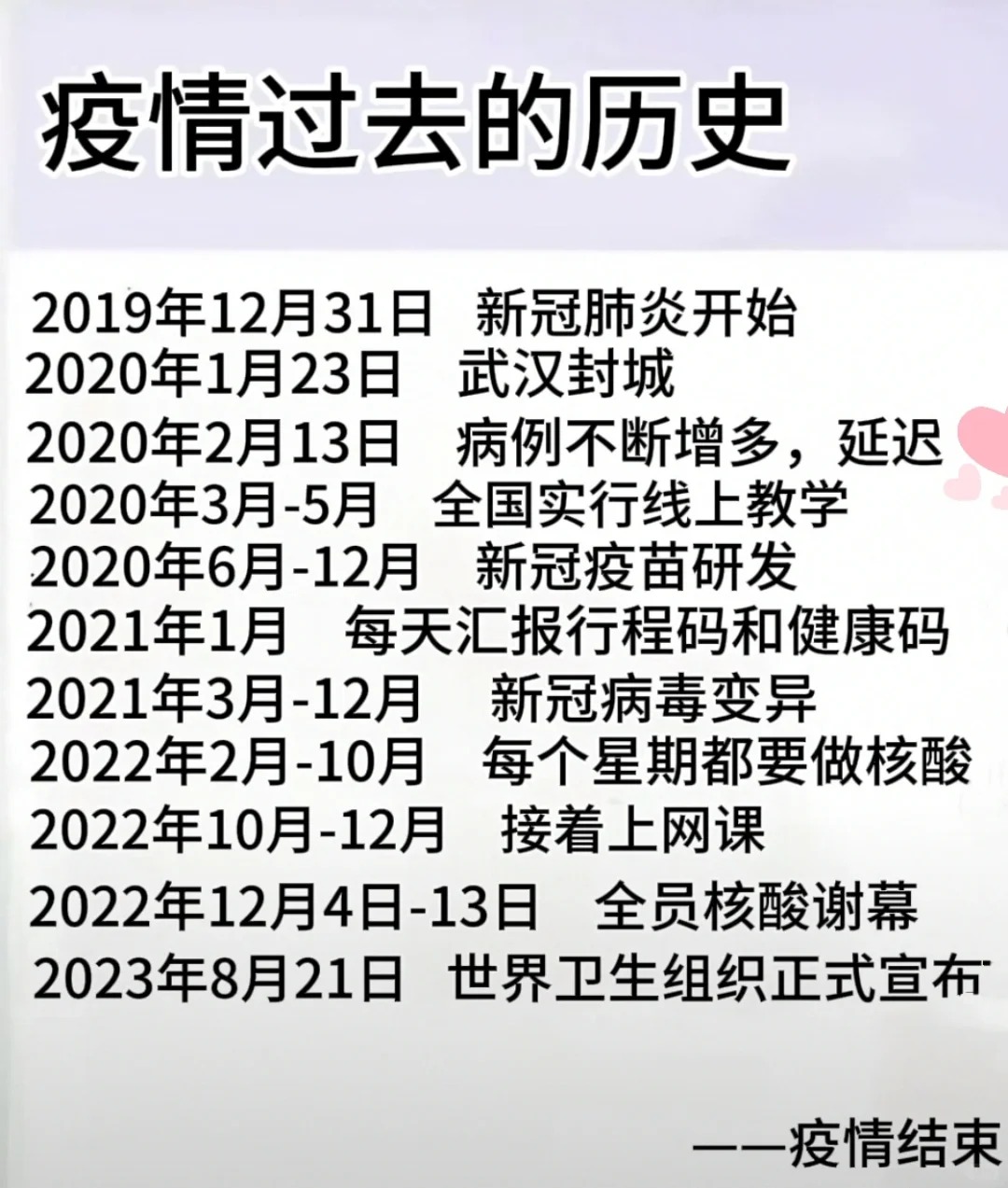 31省新增境外输入8例〃31省区市新增10例境外输入-第1张图片