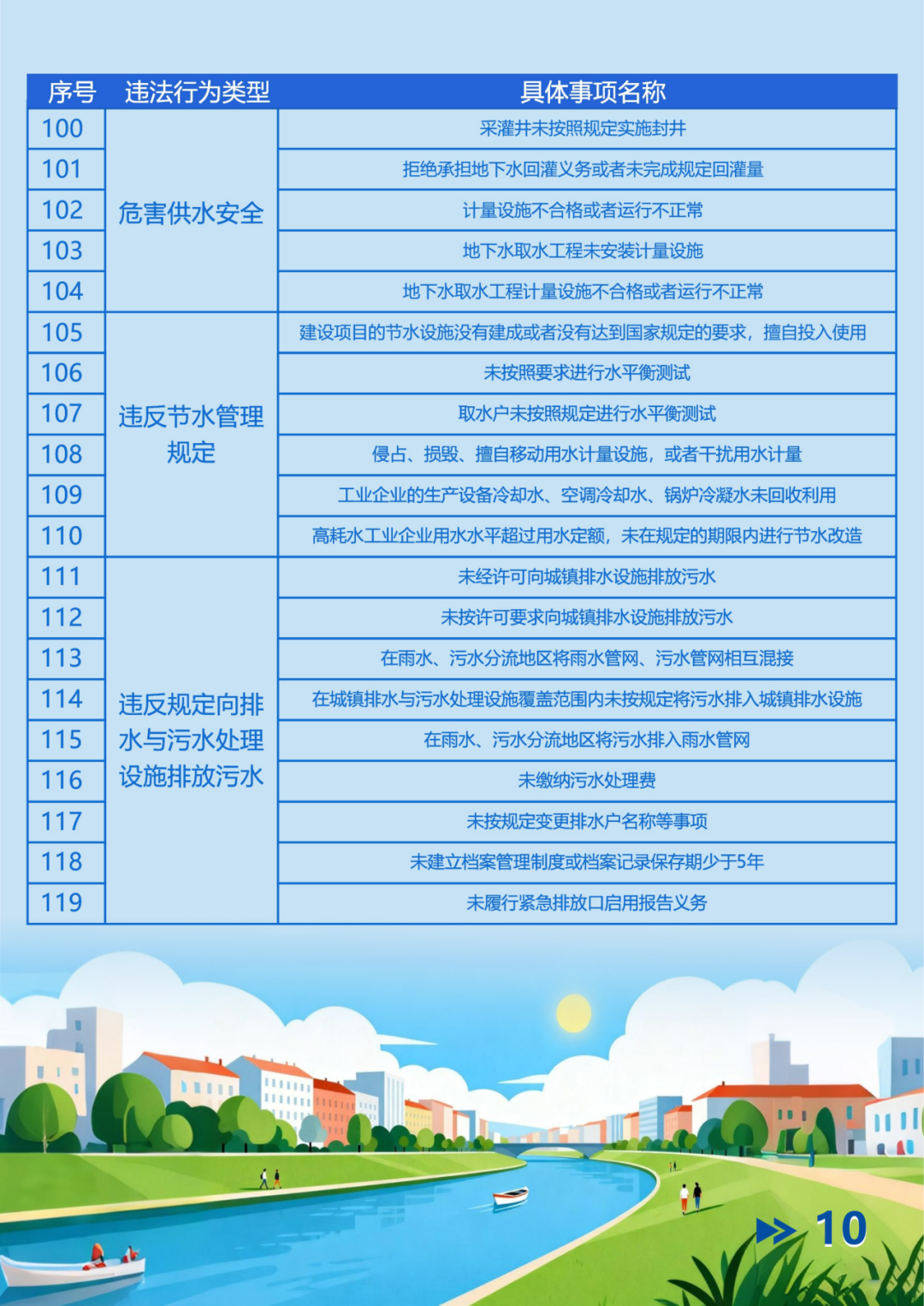上海全市继续实施封控管理︰(上海封没封)-第2张图片