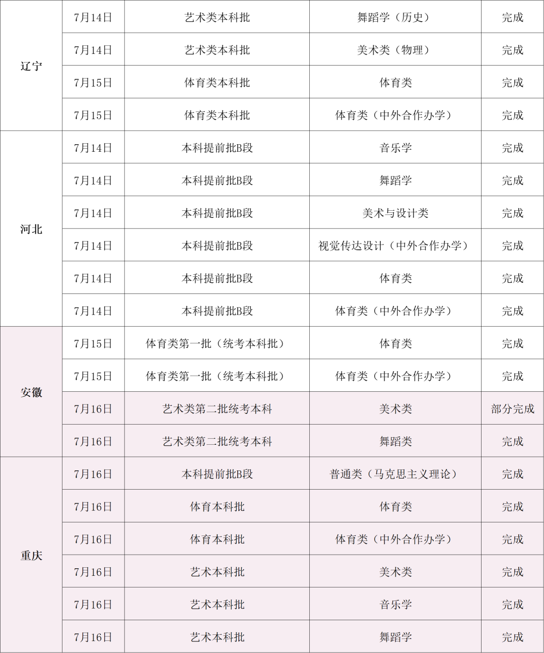 「距离2024年高考剩余日期」〃距2024年高考还有998天-第3张图片