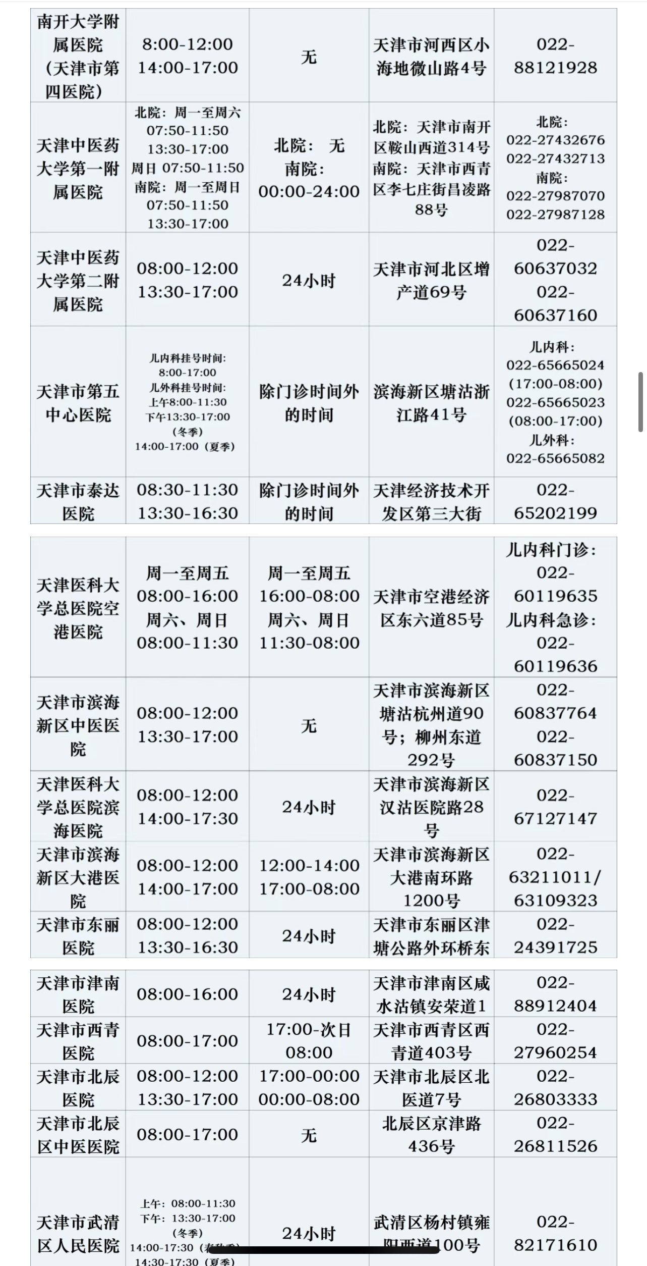 北京新增5例本土确诊4例无症状〃北京新增5例确诊2例无症状详情-第1张图片