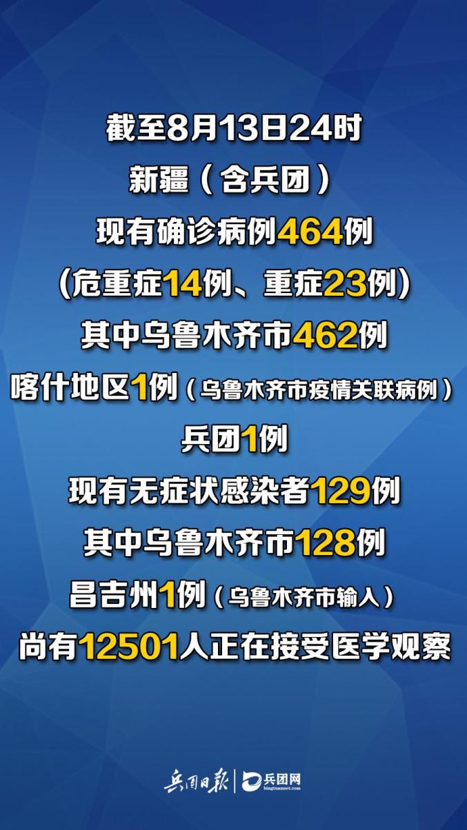 “吉林增13例无症患者” 吉林省新增4例无症状感染者是哪里的？-第1张图片