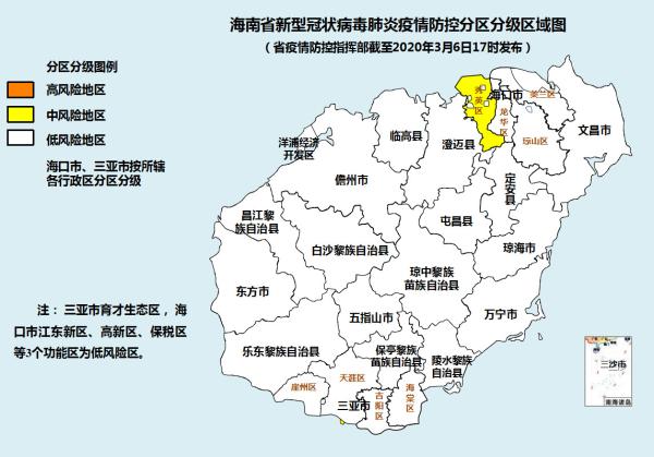 北京疫情风险等级〃北京疫情风险等级调整最新-第2张图片
