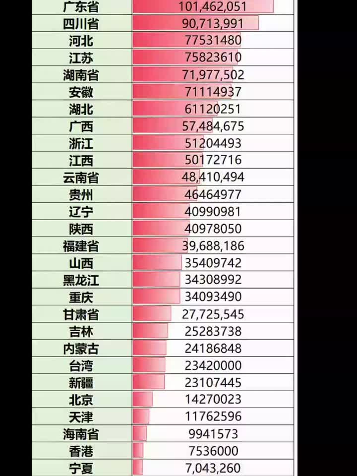 「31省新增25例确诊其中本土9例」〃31省新增27例 其中本土15例-第2张图片