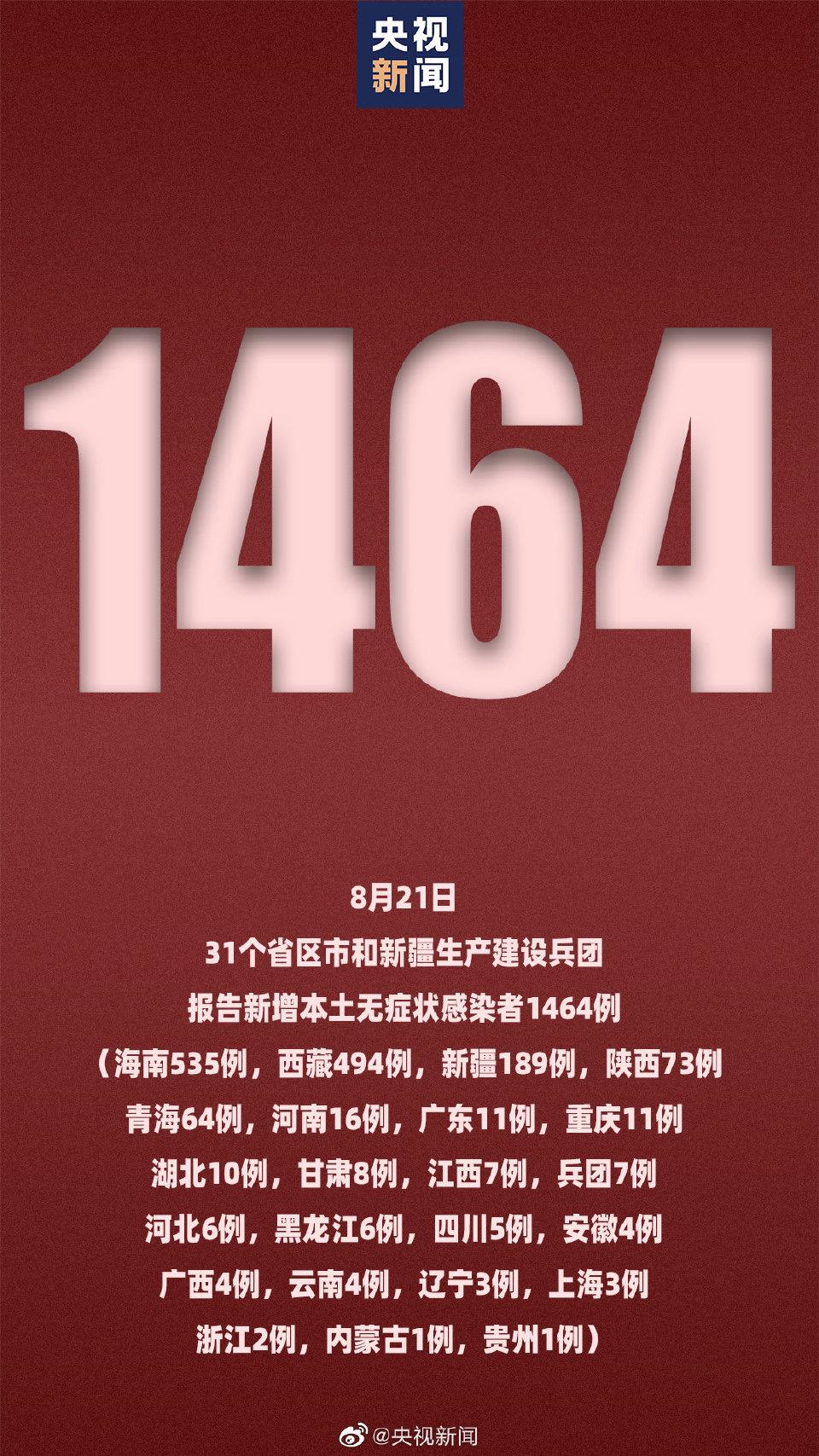 31省区市新增确诊24例均为境外输入,31省区市新增22例均为境外输入-第1张图片