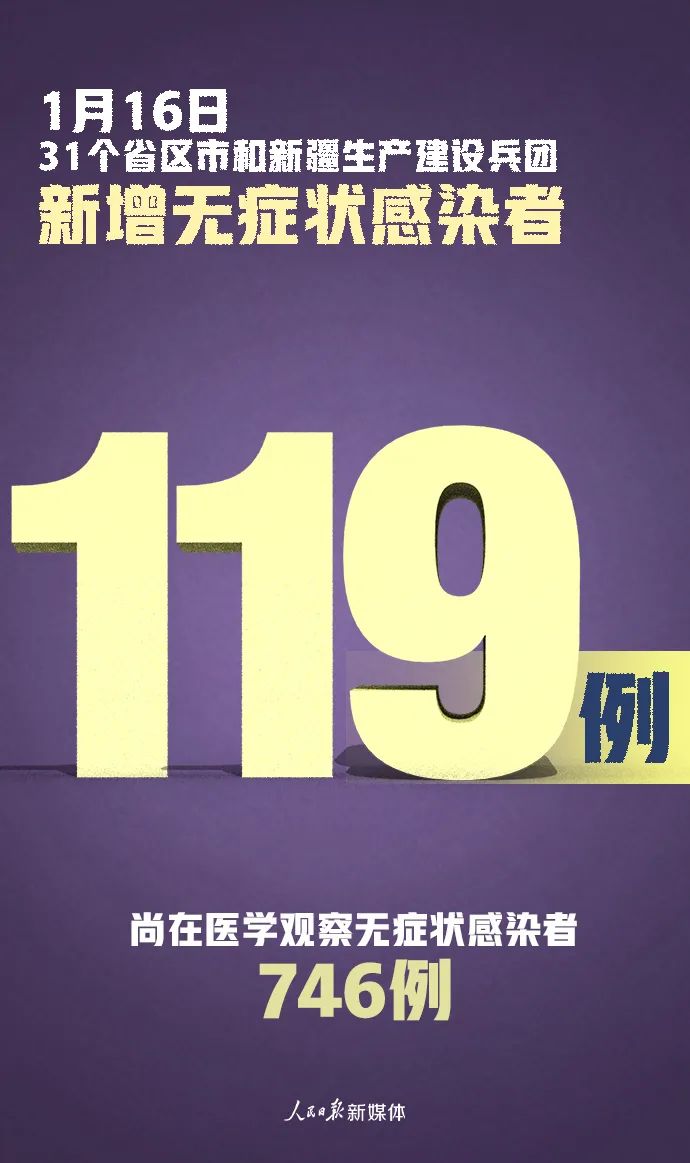 31省份新增本土确诊13例-31省区市新增本土确诊 13例-第1张图片