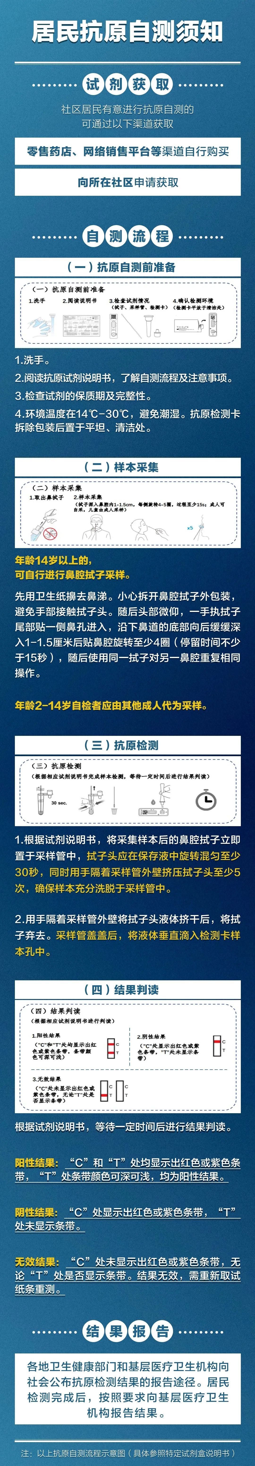 「兰州今天最新疫情」〃兰州今日最新疫情-第2张图片