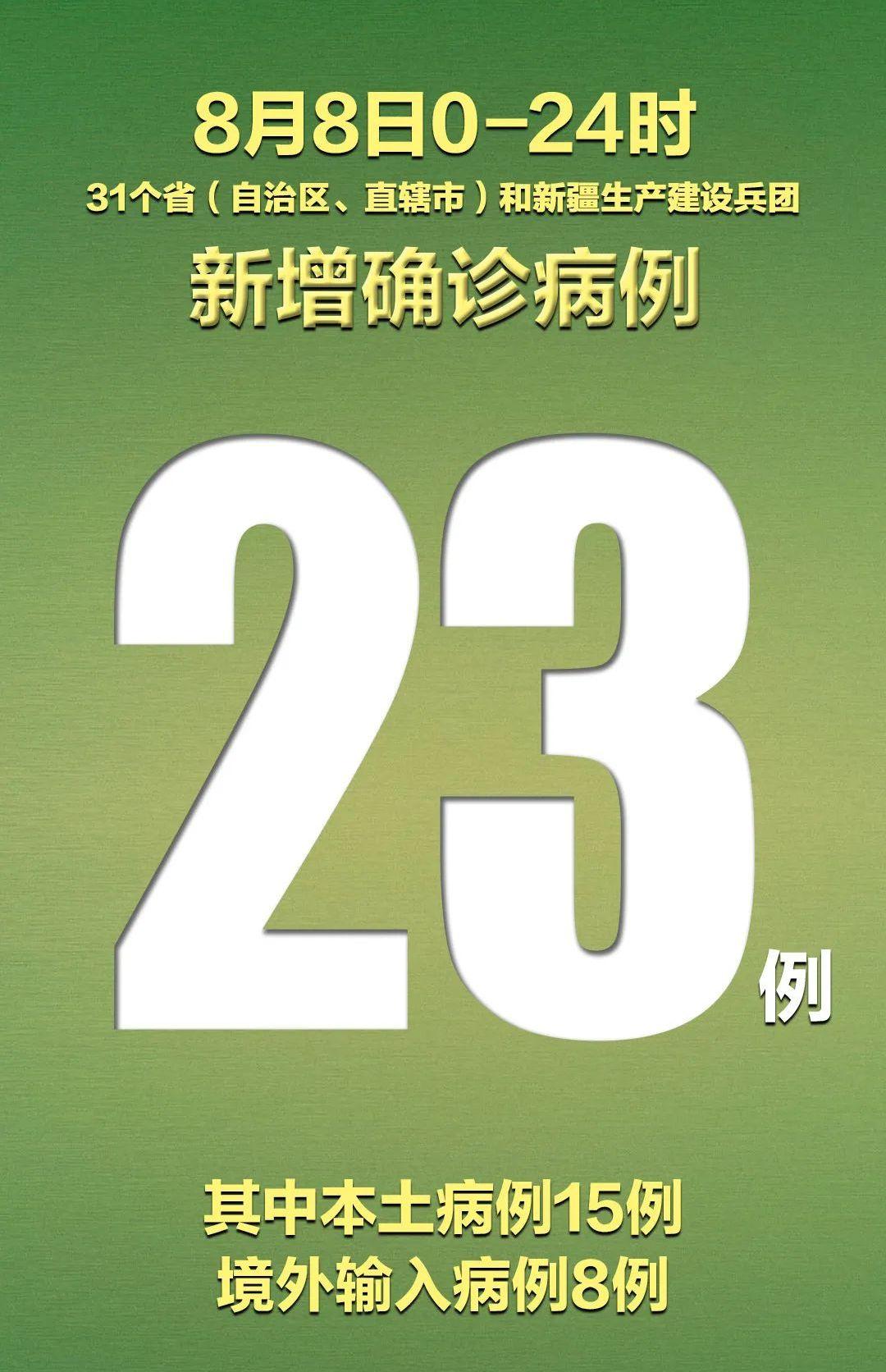 31省新增1例本土确诊,31省新增确诊11例 本土8例-第2张图片